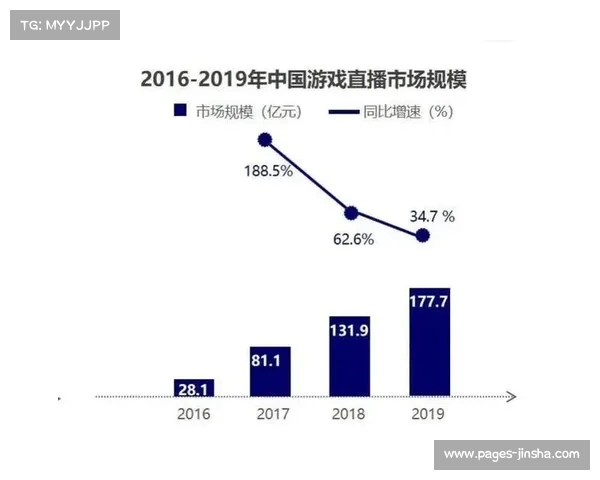 游戏直播切换到中断状态的原因及解决方法详解 游戏直播切换到中断状态的原因及解决方法详解
