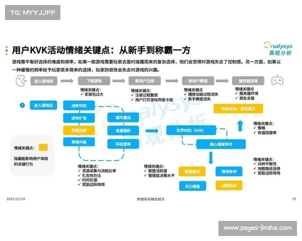 融合FPS与MOBA元素的全新竞技游戏探索与发展趋势分析 融合FPS与MOBA元素的全新竞技游戏探索与发展趋势分析